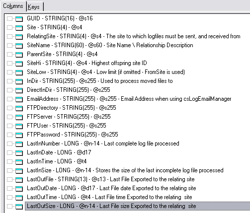 site file fields