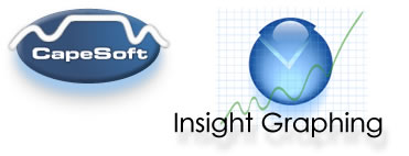 Insight Graphing header linked to CapeSoft home page